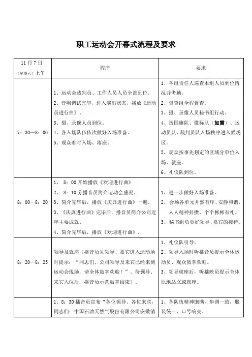 职工运动会开幕式流程及要求