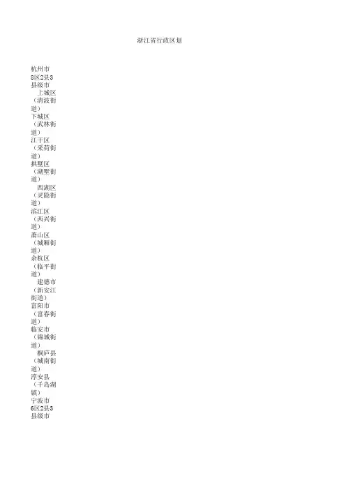 2012年浙江省行政区划