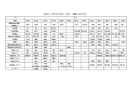 (完整版)各磁芯厂商材质对照表