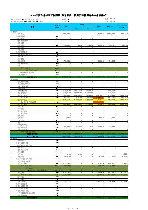 集团2012年报审计合并报表工作底稿合并