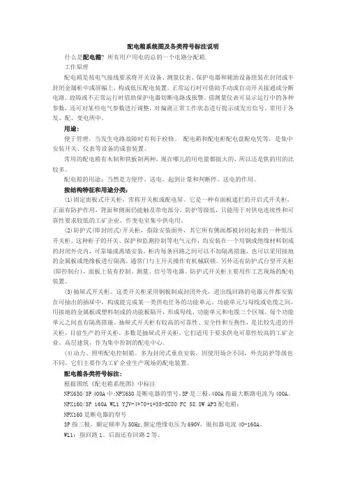 配电箱系统图说明 2