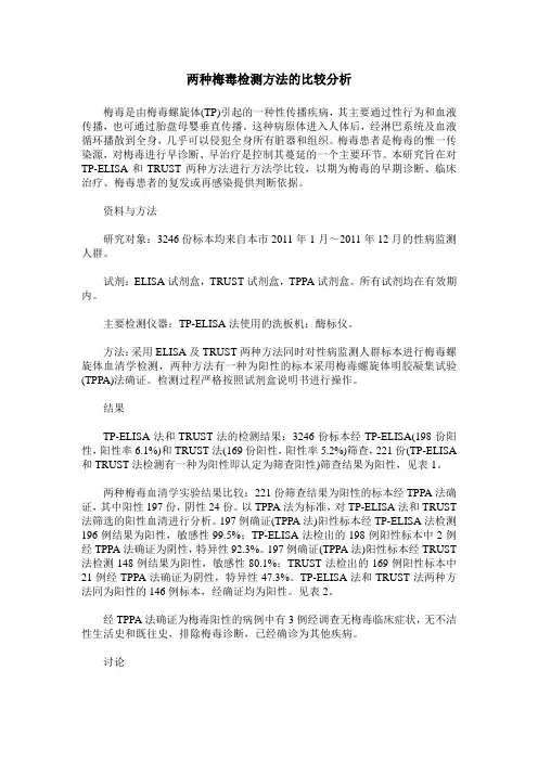 两种梅毒检测方法的比较分析