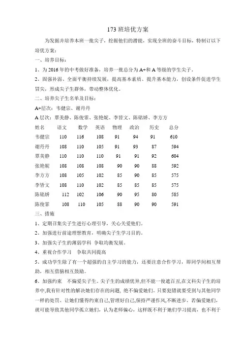 173班培优方案