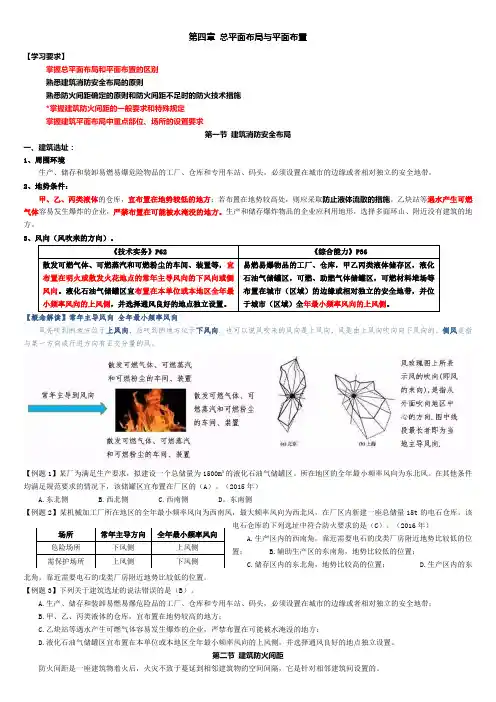 防火间距