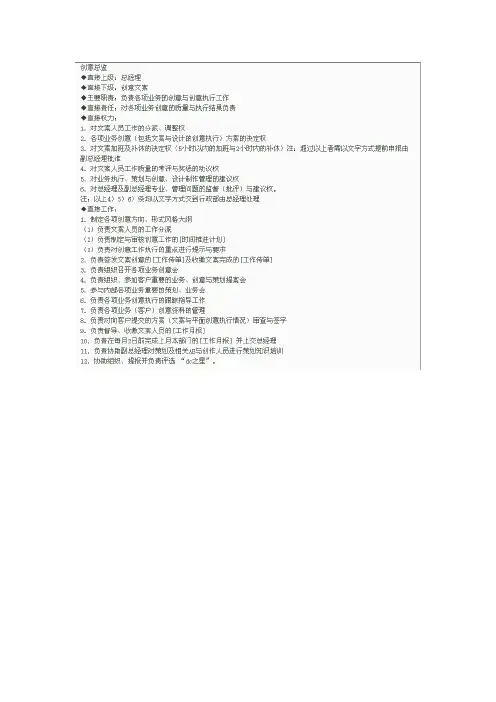 广告公司创意总监职责