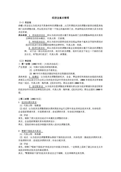 经济法重点整理