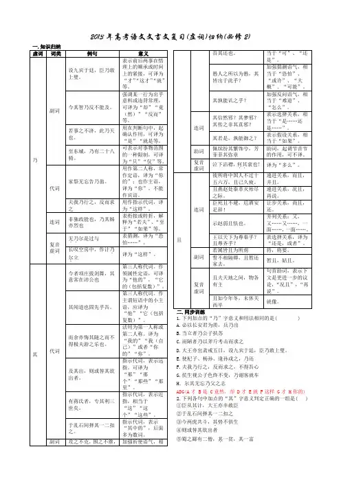 2013年文言文复习(虚词)归纳总集(必修2)习案教师_____________安乡一中___龚德国