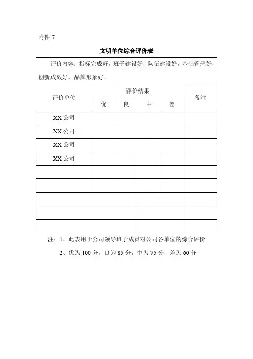 文明单位综合评价表