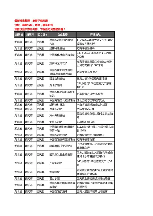 新版湖北省黄冈市团风县加油站服务企业公司商家户名录单联系方式地址大全35家