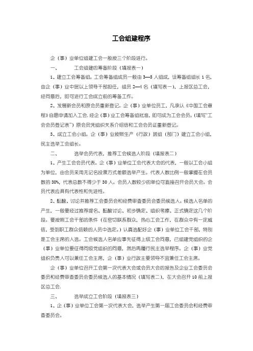 工会筹建程序及委员选举办法