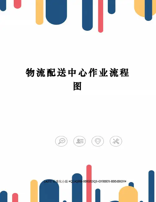物流配送中心作业流程图