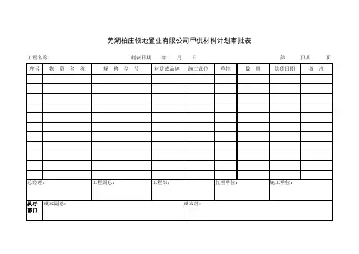 (领地)采购材料计划表