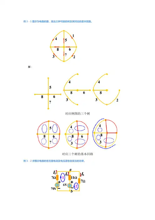 第三章 电阻电路的一般分析
