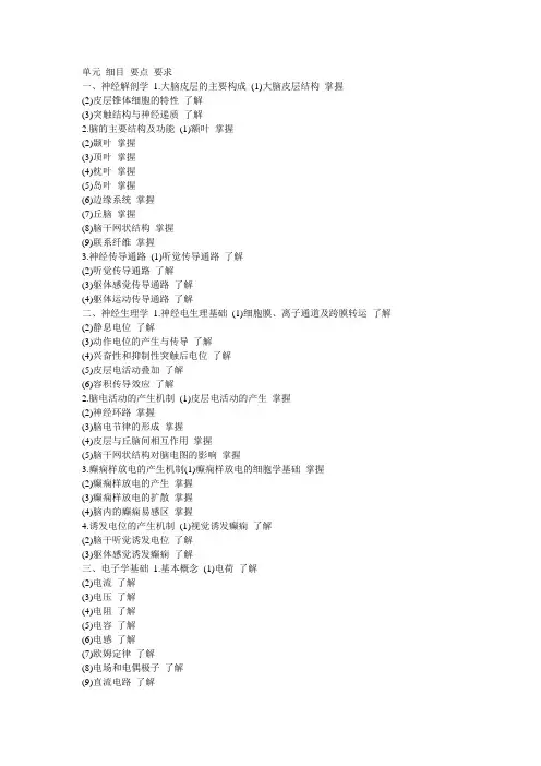 卫生专业技术资格考试神经电生理考试初级大纲最新改动后公布