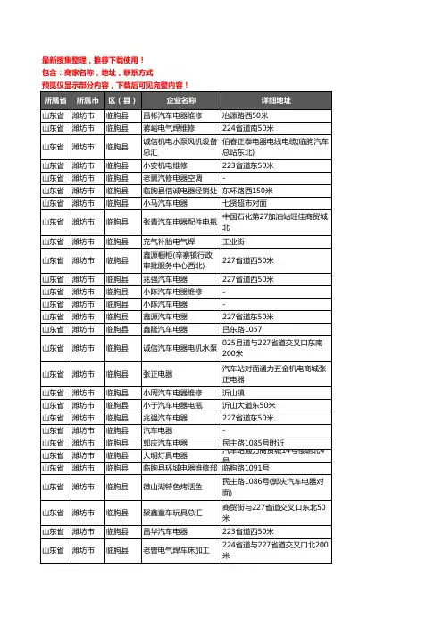 新版山东省潍坊市临朐县汽车电器企业公司商家户名录单联系方式地址大全45家