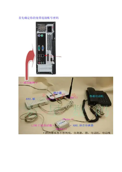 简单快速的设置路由器