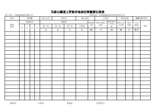 地表沉降量测记录表