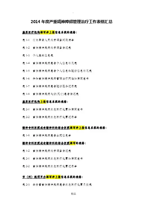 严重精神障碍管理工作各类表格