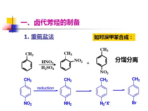 芳香族卤代物