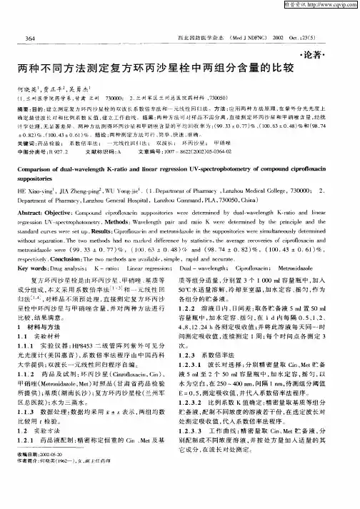 两种不同方法测定复方环丙沙星栓中两组分含量的比较