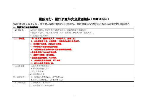 二级医院评审标准医院运行指标表格