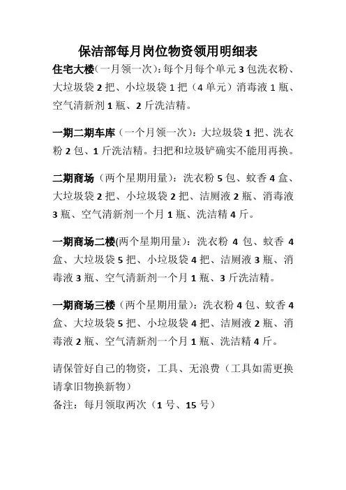 保洁每月岗位物资领用明细表