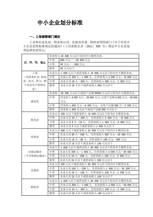 中小企业划分标准