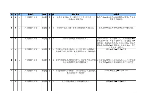 人员招聘与测评试题