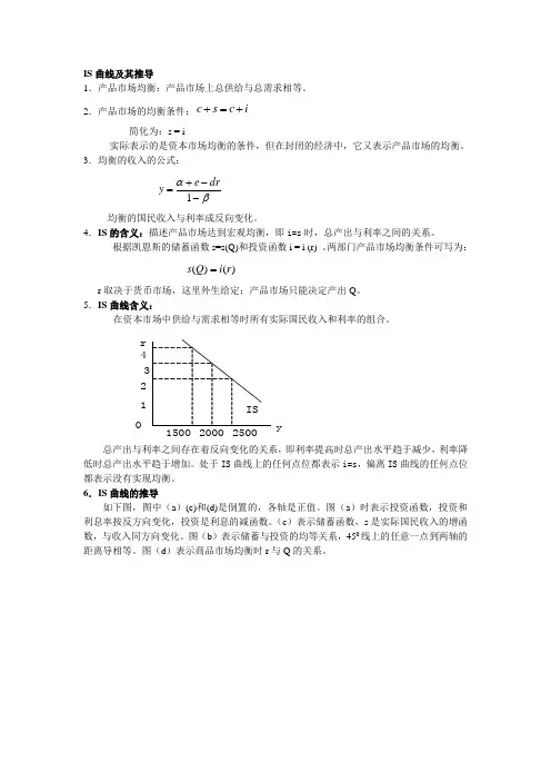 IS曲线及其推导 2