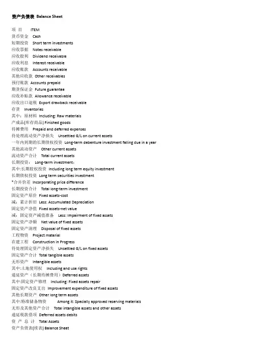 资产负债表(英文科目Balance+Sheet