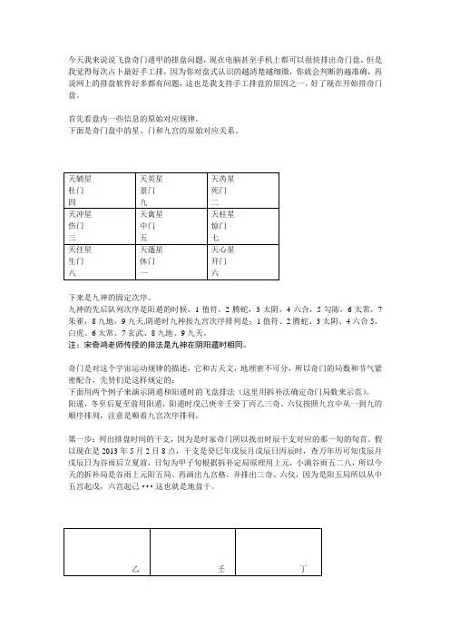 遁甲居士飞盘奇门遁甲排盘图解