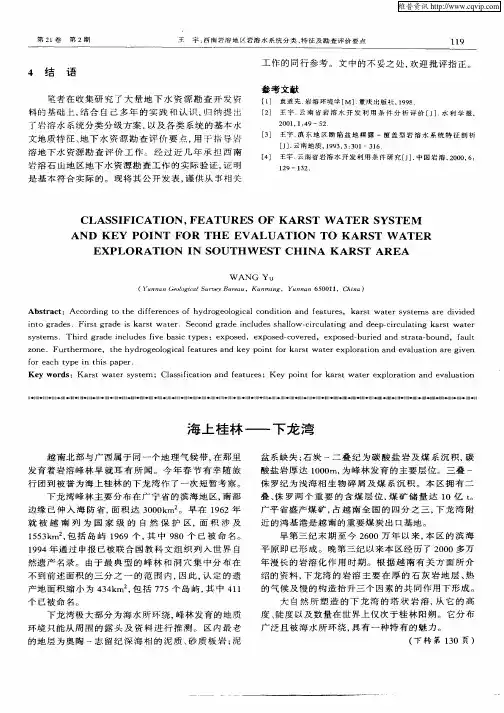海上桂林—下龙湾