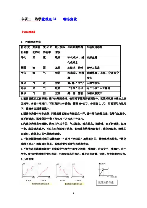 中考物理复习专题解析： 物态变化