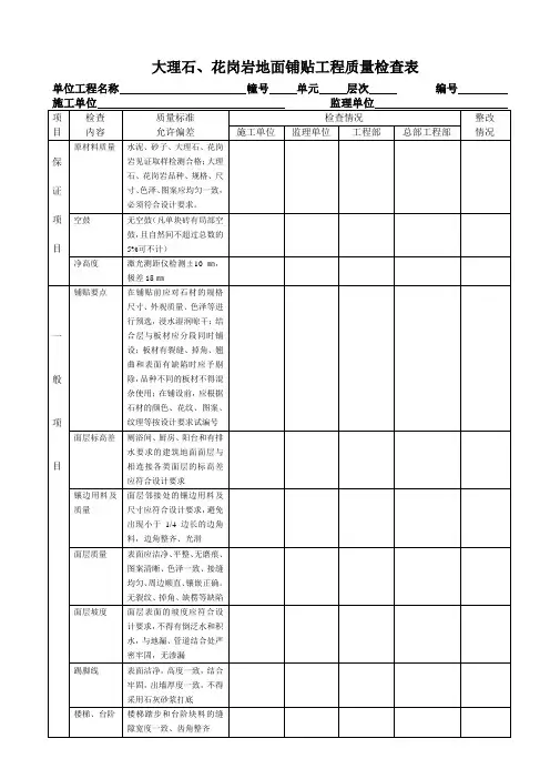 大理石、花岗岩地面铺贴工程质量检查表