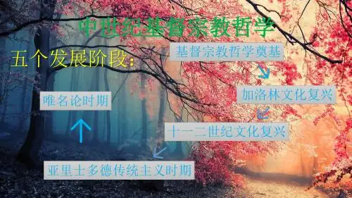 中世纪基督宗教哲学