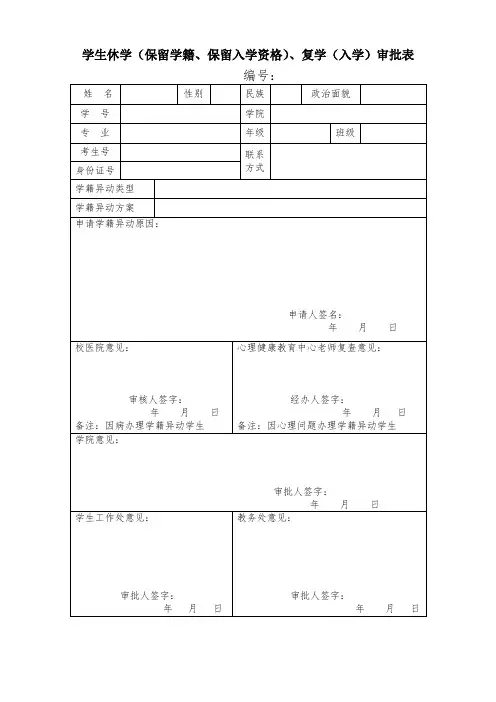 学生休学(保留学籍、保留入学资格)、复学(入学)审批表