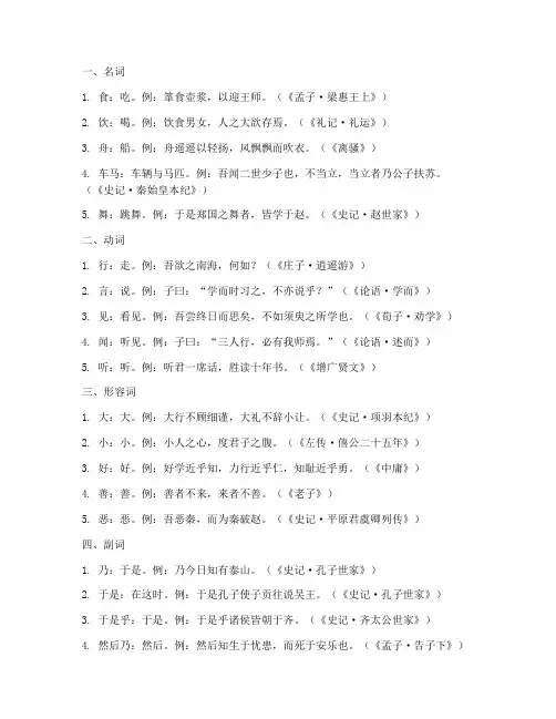 文言文翻译必备词汇初中