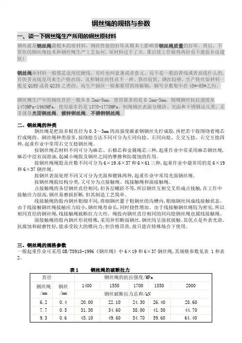 钢丝绳规格参数表