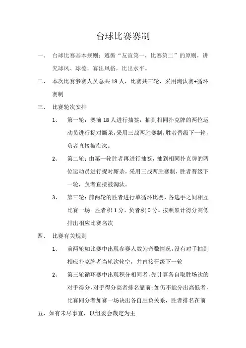 俱乐部活动-台球比赛赛制