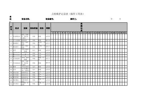 空压机点检表