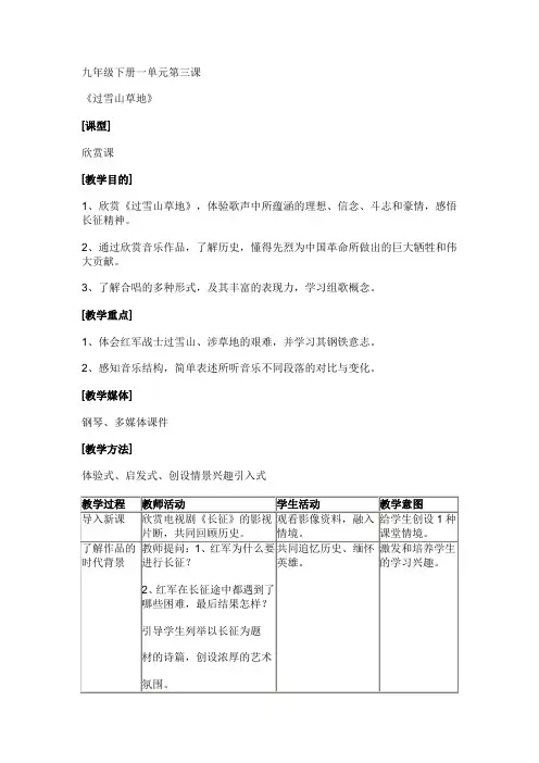 过雪山草地