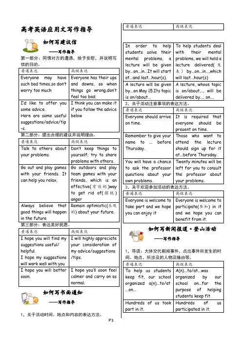 高考英语应用文写作指导