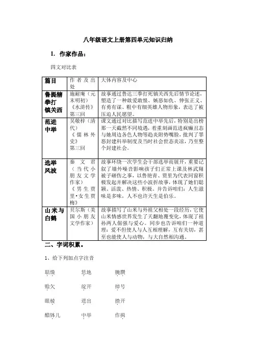 2021年语文版八年级上册第四单元知识归纳