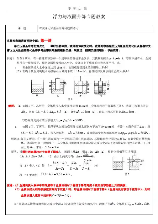 液面升降问题.pptx