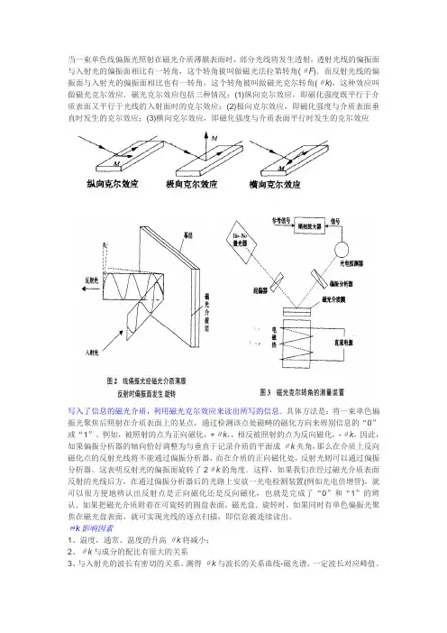 磁光Kerr效应