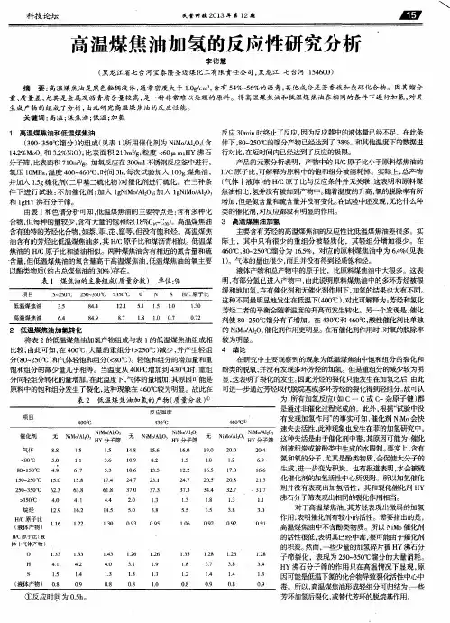 高温煤焦油加氢的反应性研究分析