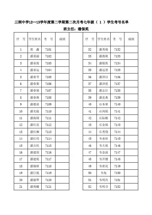 12-13-2第二次月考成绩统计表