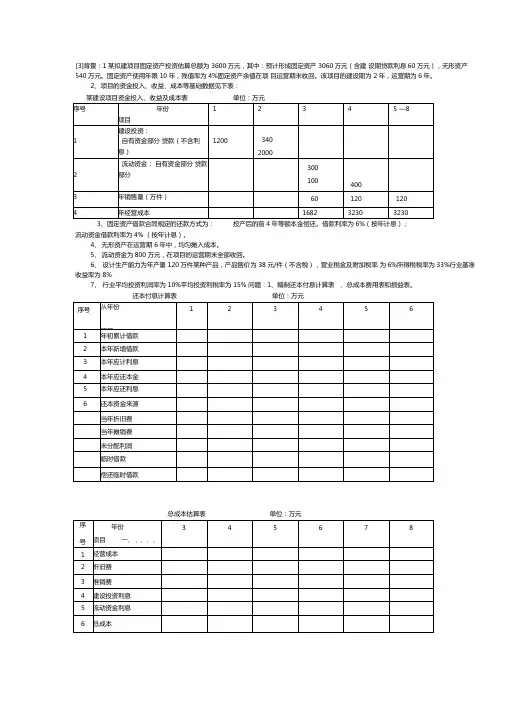 项目投资投资决策习题