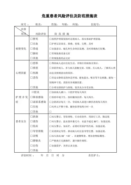 危重患者风险评估及防范措施表 2