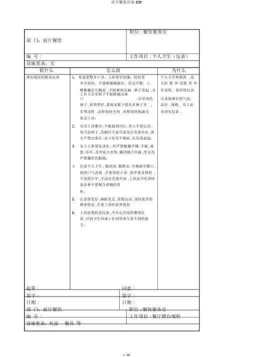 关于餐饮行业SOP